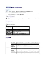 Preview for 20 page of Dell 2135 Color Laser Troubleshooting Manual