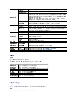 Preview for 21 page of Dell 2135 Color Laser Troubleshooting Manual