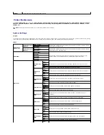 Preview for 24 page of Dell 2135 Color Laser Troubleshooting Manual