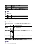 Preview for 26 page of Dell 2135 Color Laser Troubleshooting Manual