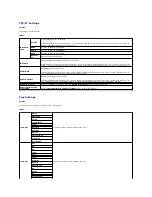 Preview for 28 page of Dell 2135 Color Laser Troubleshooting Manual