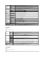 Preview for 30 page of Dell 2135 Color Laser Troubleshooting Manual