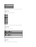 Preview for 38 page of Dell 2135 Color Laser Troubleshooting Manual