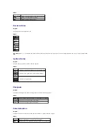 Preview for 39 page of Dell 2135 Color Laser Troubleshooting Manual