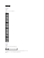 Preview for 53 page of Dell 2135 Color Laser Troubleshooting Manual