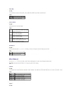 Preview for 55 page of Dell 2135 Color Laser Troubleshooting Manual