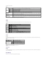 Preview for 56 page of Dell 2135 Color Laser Troubleshooting Manual