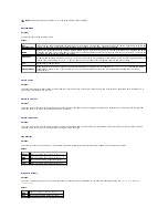 Preview for 57 page of Dell 2135 Color Laser Troubleshooting Manual