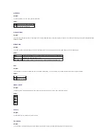 Preview for 61 page of Dell 2135 Color Laser Troubleshooting Manual