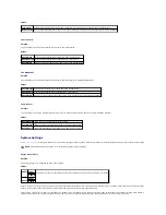 Preview for 62 page of Dell 2135 Color Laser Troubleshooting Manual