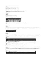 Preview for 65 page of Dell 2135 Color Laser Troubleshooting Manual