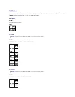 Preview for 66 page of Dell 2135 Color Laser Troubleshooting Manual