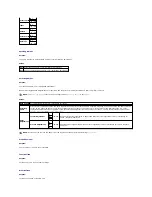 Preview for 67 page of Dell 2135 Color Laser Troubleshooting Manual