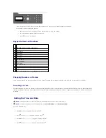 Preview for 109 page of Dell 2135 Color Laser Troubleshooting Manual