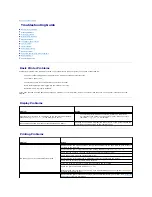 Preview for 140 page of Dell 2135 Color Laser Troubleshooting Manual