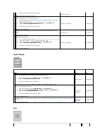 Preview for 147 page of Dell 2135 Color Laser Troubleshooting Manual