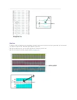 Preview for 180 page of Dell 2135 Color Laser Troubleshooting Manual