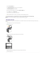 Preview for 182 page of Dell 2135 Color Laser Troubleshooting Manual