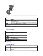 Preview for 190 page of Dell 2135 Color Laser Troubleshooting Manual