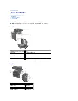 Preview for 201 page of Dell 2135 Color Laser Troubleshooting Manual