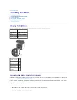 Preview for 207 page of Dell 2135 Color Laser Troubleshooting Manual