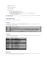 Preview for 218 page of Dell 2135 Color Laser Troubleshooting Manual