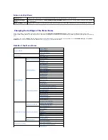 Preview for 219 page of Dell 2135 Color Laser Troubleshooting Manual