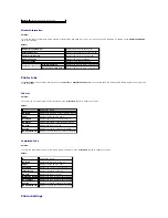 Preview for 221 page of Dell 2135 Color Laser Troubleshooting Manual