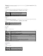 Preview for 227 page of Dell 2135 Color Laser Troubleshooting Manual