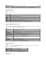 Preview for 239 page of Dell 2135 Color Laser Troubleshooting Manual