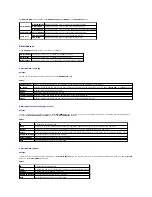 Preview for 240 page of Dell 2135 Color Laser Troubleshooting Manual