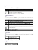 Preview for 242 page of Dell 2135 Color Laser Troubleshooting Manual