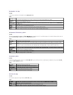 Preview for 243 page of Dell 2135 Color Laser Troubleshooting Manual