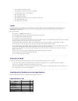 Preview for 252 page of Dell 2135 Color Laser Troubleshooting Manual