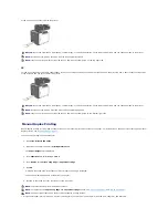 Preview for 258 page of Dell 2135 Color Laser Troubleshooting Manual