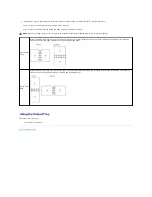 Preview for 260 page of Dell 2135 Color Laser Troubleshooting Manual