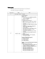 Preview for 3 page of Dell 2135CN Service Manual