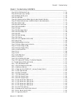 Preview for 24 page of Dell 2135CN Service Manual