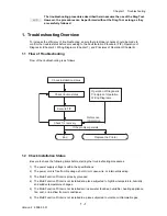 Preview for 29 page of Dell 2135CN Service Manual