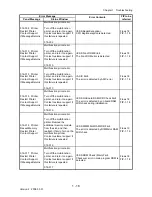 Preview for 46 page of Dell 2135CN Service Manual