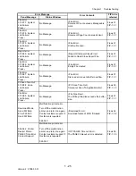 Preview for 53 page of Dell 2135CN Service Manual