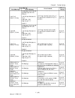 Preview for 54 page of Dell 2135CN Service Manual