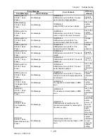 Preview for 56 page of Dell 2135CN Service Manual