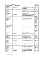 Preview for 59 page of Dell 2135CN Service Manual