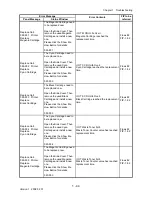 Preview for 72 page of Dell 2135CN Service Manual