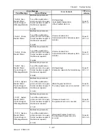 Preview for 75 page of Dell 2135CN Service Manual