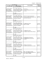 Preview for 78 page of Dell 2135CN Service Manual