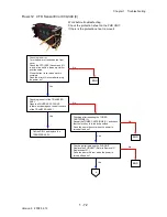 Preview for 100 page of Dell 2135CN Service Manual