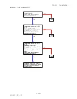 Preview for 107 page of Dell 2135CN Service Manual