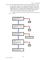 Preview for 123 page of Dell 2135CN Service Manual